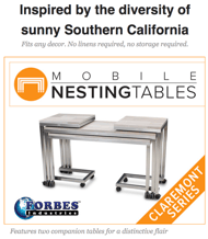 New Nesting Tables from Forbes
